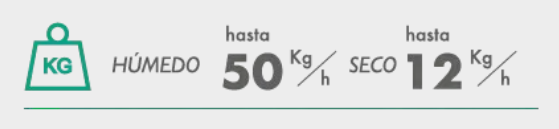 Rendimiento de MB Bucker 200 Lite